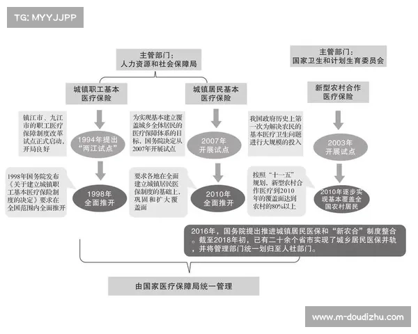构建完善射击项目保险体系全面提升运动员伤残风险保障水平 构建完善射击项目保险体系全面提升运动员伤残风险保障水平